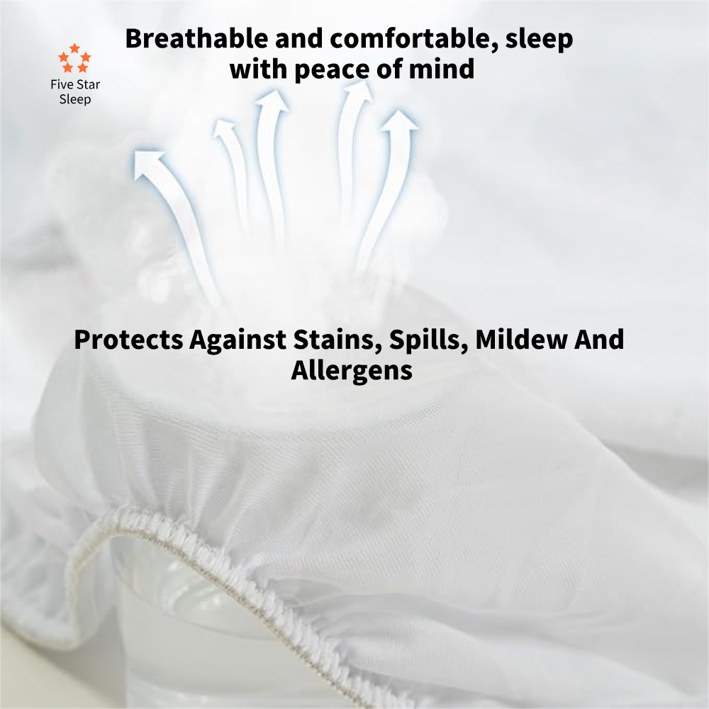 Coral Fleece Waterproof Fitted Mattress Protector