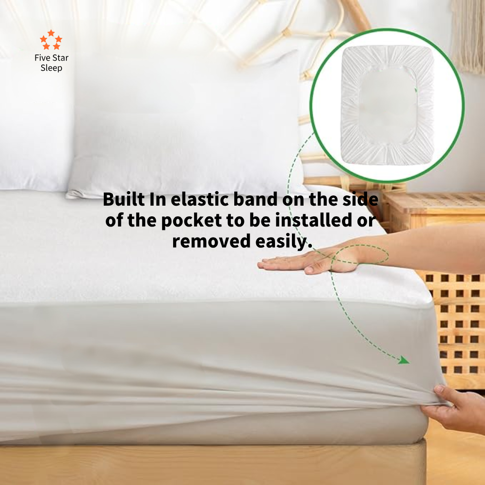 Coral Fleece Waterproof Fitted Mattress Protector