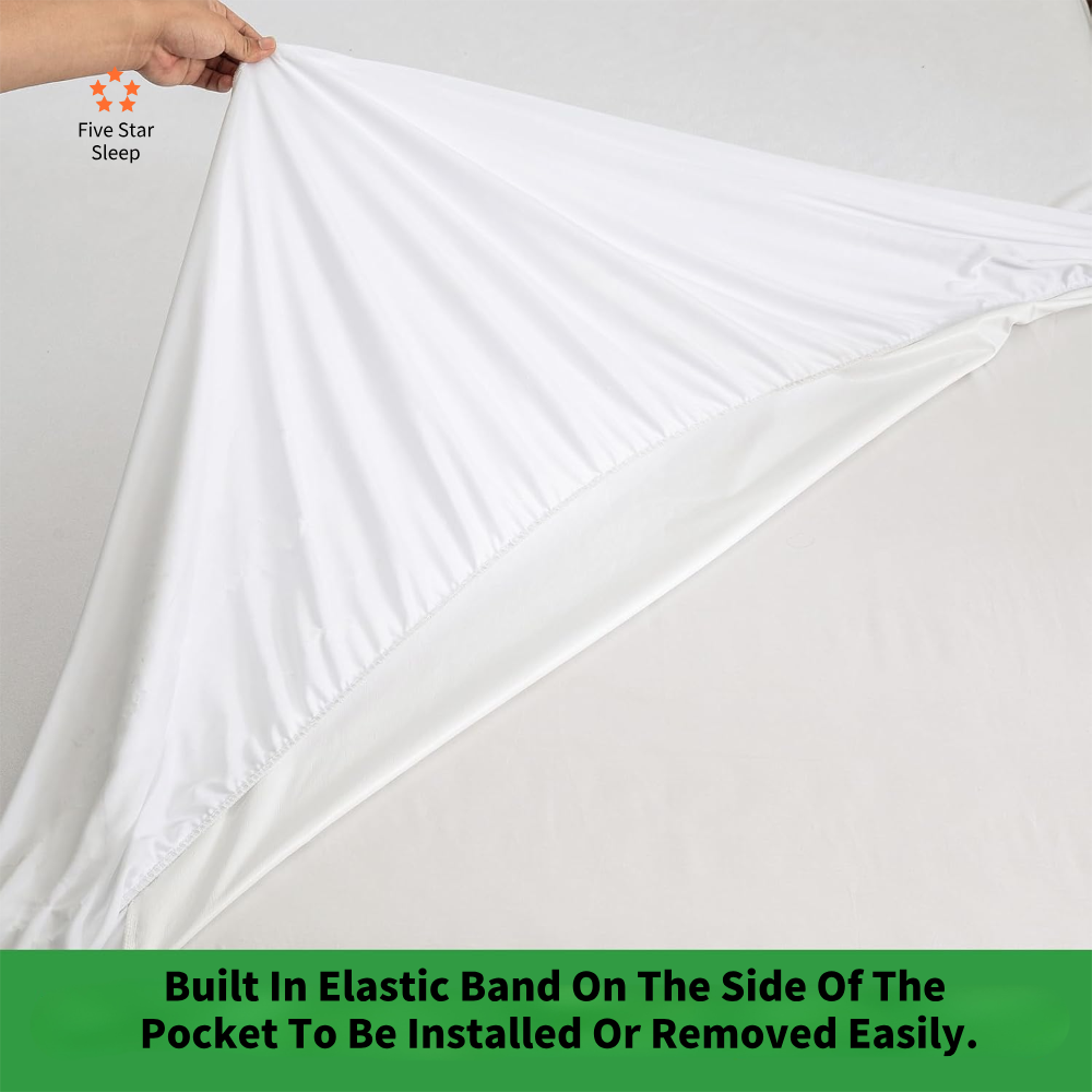 Coral Fleece Waterproof Fitted Mattress Protector