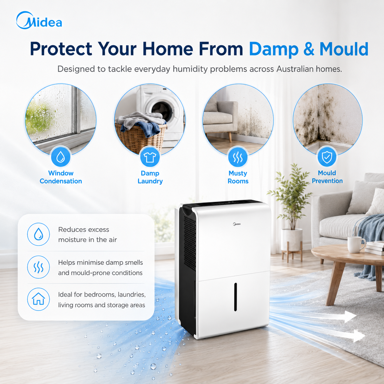 Midea 50L Smart Dehumidifier