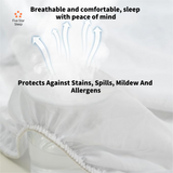 Coral Fleece Waterproof Fitted Mattress Protector