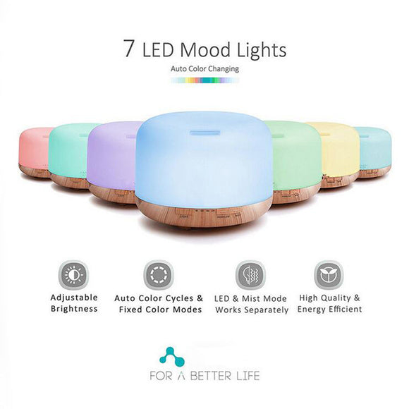 300ml Electrical Diffuser 7 Colour LED Changing Remote Control B02821